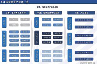 巴特勒：很高兴球队赢球 我有打40分钟的体力